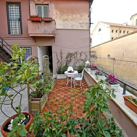 アパート Terrace Modern Trastevere *